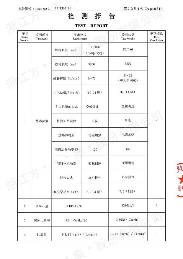 85型锥形同向星空体育·（中国）官方网站经过权威机构检测3.jpg